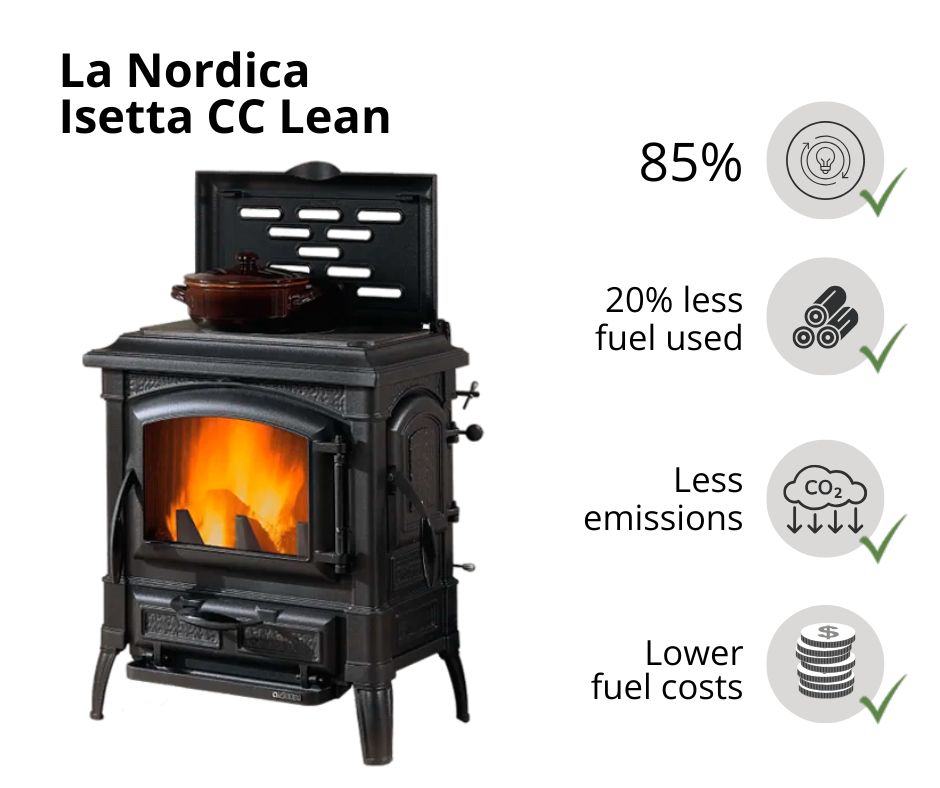 la-nordica-efficiency